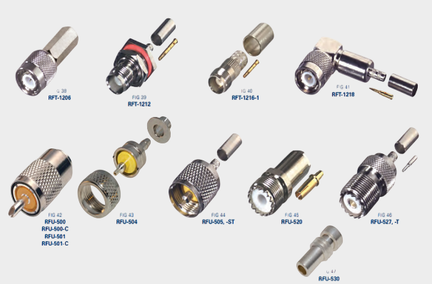 1761209920872348.png RF Industries (8).png