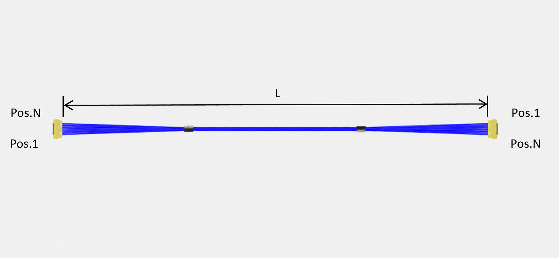 1785825663853673.png I-PEX CABLINE-UY_20854(1-N)极细同轴线束.png