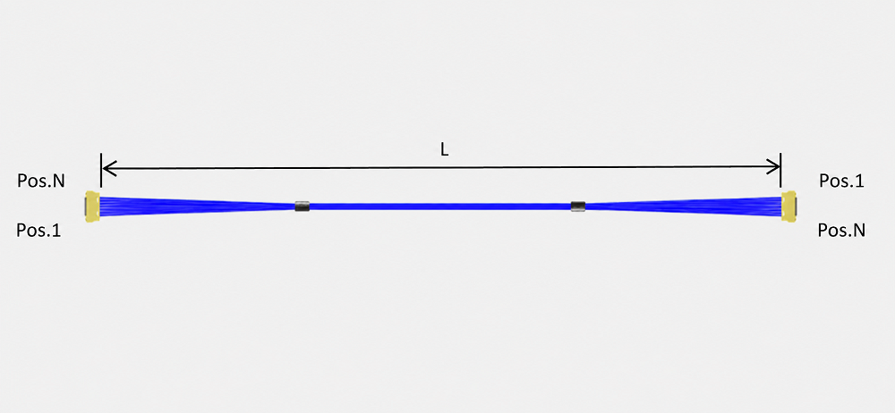 1785996628780649.png I-PEX CABLINE-UY_20854(1-N)极细同轴线束.png