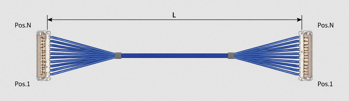 1786173397856874.jpg I-PEX CABLINE-VS II_20847(1-1)极细同轴线束.jpg