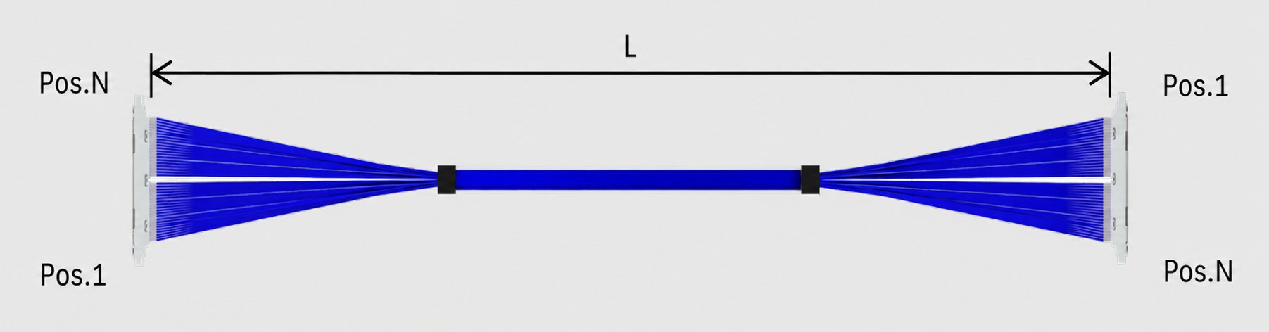1787377735426835.jpg I-PEX CABLINE-UX II_20532(1-N)极细同轴线束.jpg