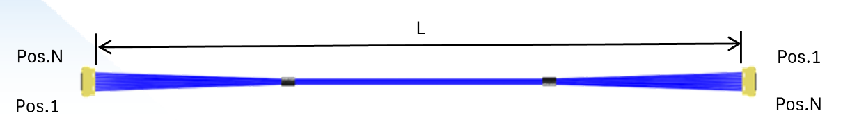 1789625163858935.png I-PEX CABLINE-UY_20854(1-N)极细同轴线束.png
