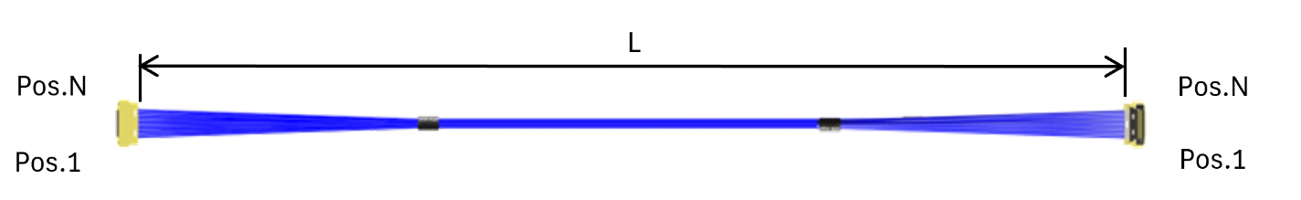 1789640814711079.png I-PEX CABLINE-UY_20854(1-1)极细同轴线束.png